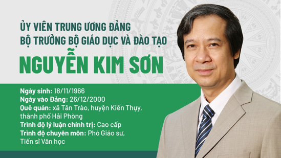 Thư của Bộ trưởng Bộ Giáo dục và Đào tạo Nguyễn Kim Sơn gửi các nhà giáo