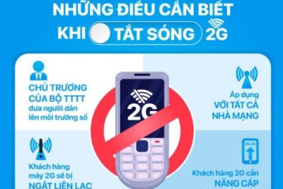 Dừng công nghệ di động 2G từ ngày 16/9/2024
