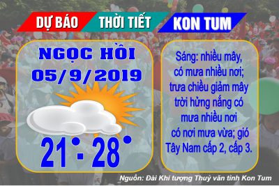 Kon Tum: Dự báo thời tiết phục vụ Lễ khai giảng năm học mới 2019-2020