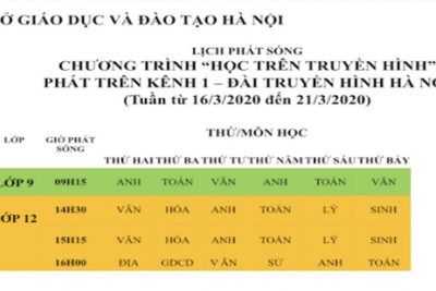 Lịch phát sóng chương trình “Học trên truyền hình” cho các cấp học từ 16 đến 28/3/2020