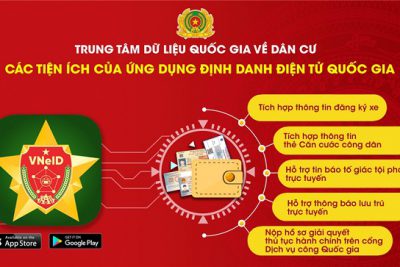 Chủ tịch UBND huyện Ngọc Hồi ra Lời kêu gọi toàn dân đăng ký và sử dụng tài khoản Định danh điện tử