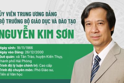 Thư của Bộ trưởng Bộ Giáo dục và Đào tạo Nguyễn Kim Sơn gửi các nhà giáo